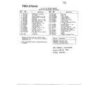 MTD 37044A 3.5hp 20" rotary mower page 2 diagram
