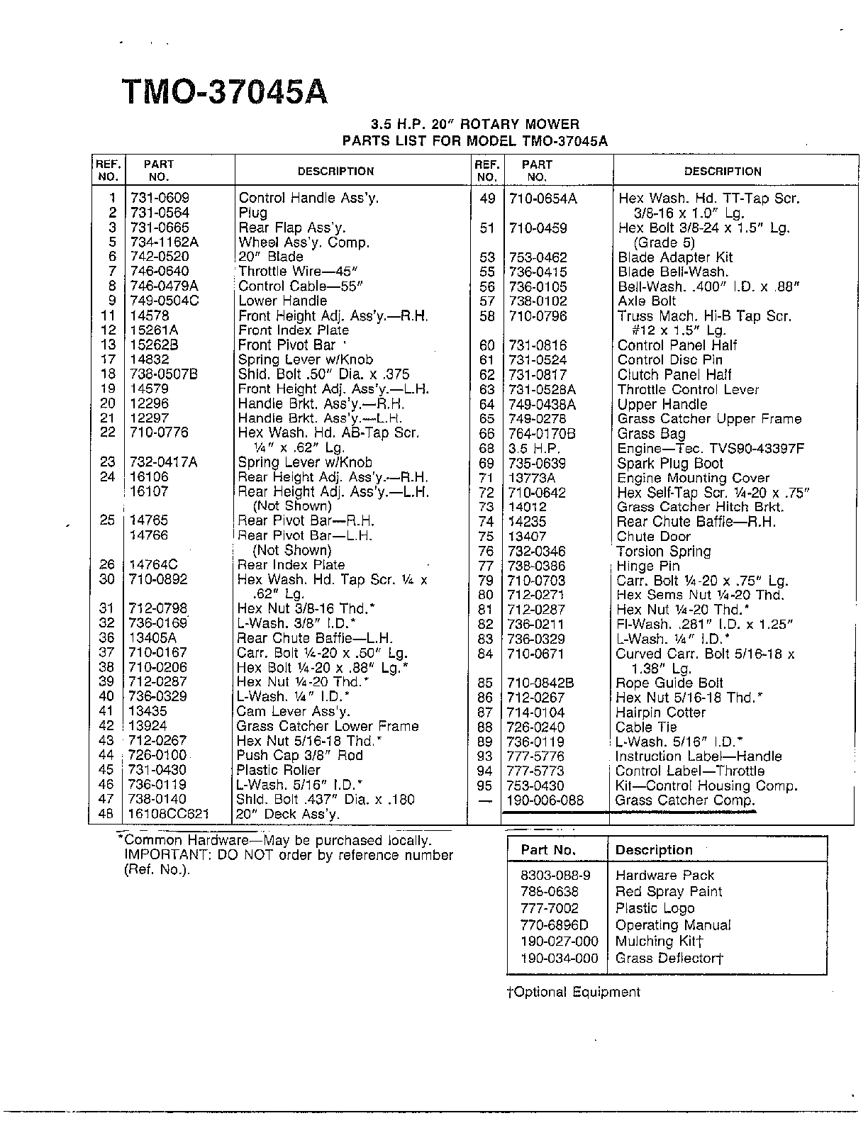 3.5HP 20" ROTARY MOWER Page 2