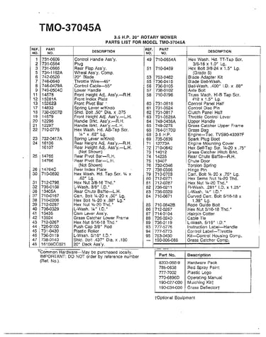 3.5hp 20" rotary mower page 2