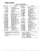 5.0hp 22" rotary mower page 2