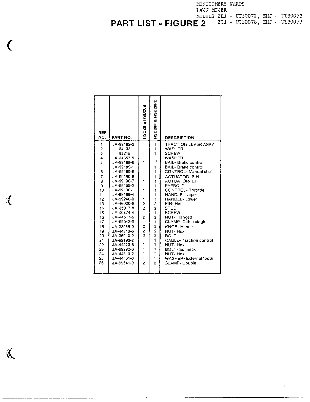 Handle page 2