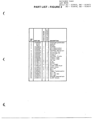 Handle page 2