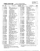 4hp 21" rotary mower page 2