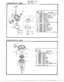 Carburetor/rewind starter