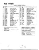 3.75hp 22" rotary mower page 2
