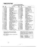 4.5hp 22" rotary mower page 2