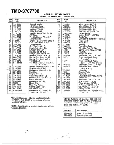 4.5hp 22" rotary mower page 2