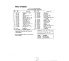 MTD 3708501 20" rotary mower page 3 diagram