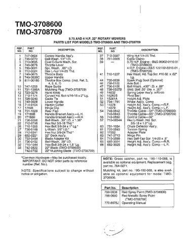 22" rotary mower page 3