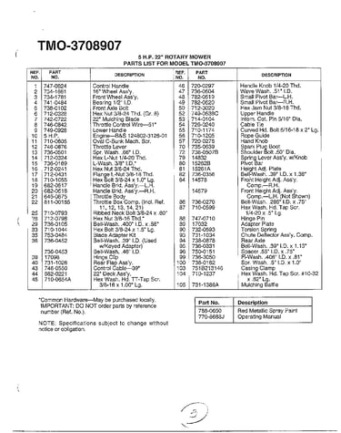 22" rotary mower page 3