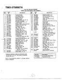 5hp 22" rotary mower page 2
