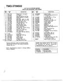 3.5hp 20" rotary mower page 2