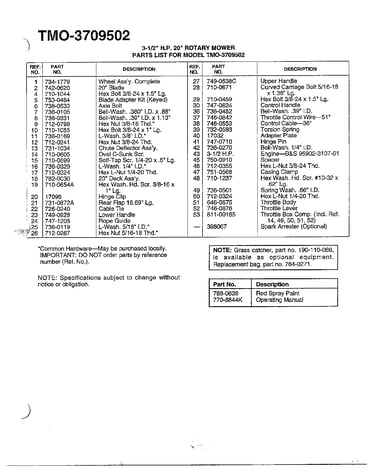 3.5hp 20" rotary mower page 2
