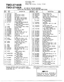 20" and 22" rotary mowers page 2
