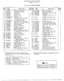 3.5hp 20" rotary mower page 2