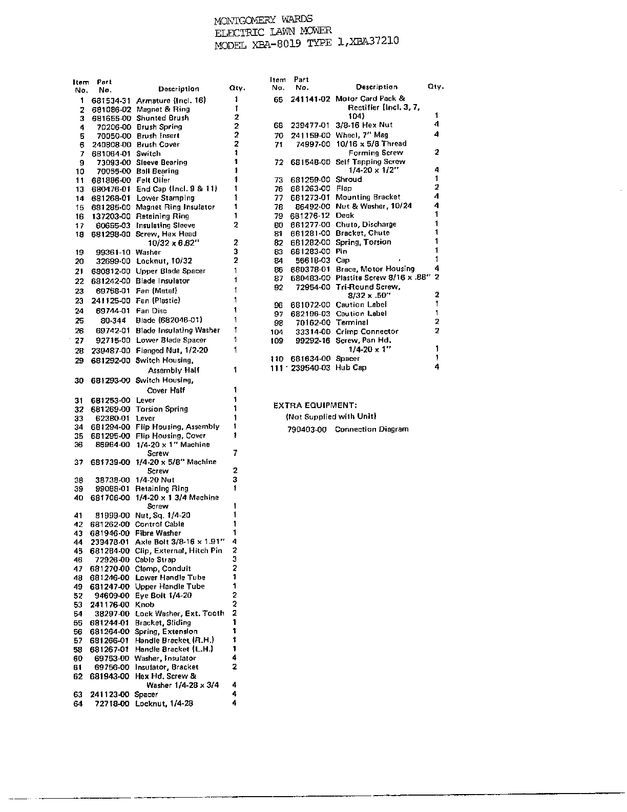 ELECTRIC LAWN MOWER Page 2