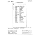 MTD 37211A 19" electrical mower-deck and blade page 2 diagram