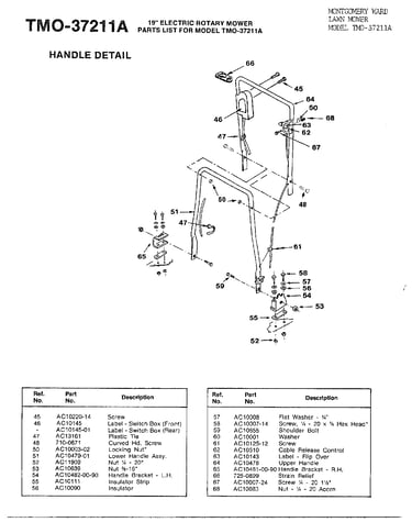 19" electric mower-handle detail