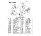 MTD 37218A 5 hp 21" mulching mower diagram