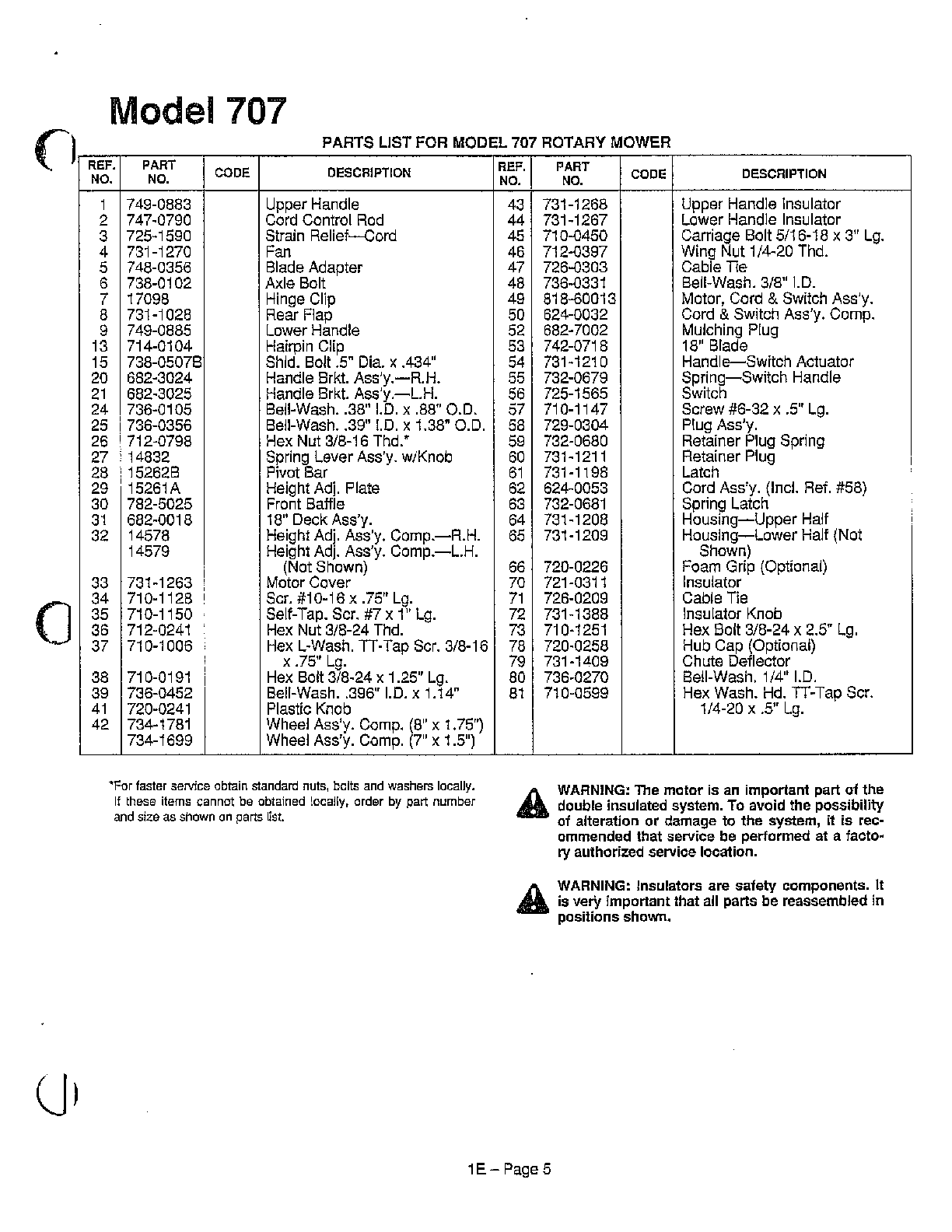Rotary mower page 2