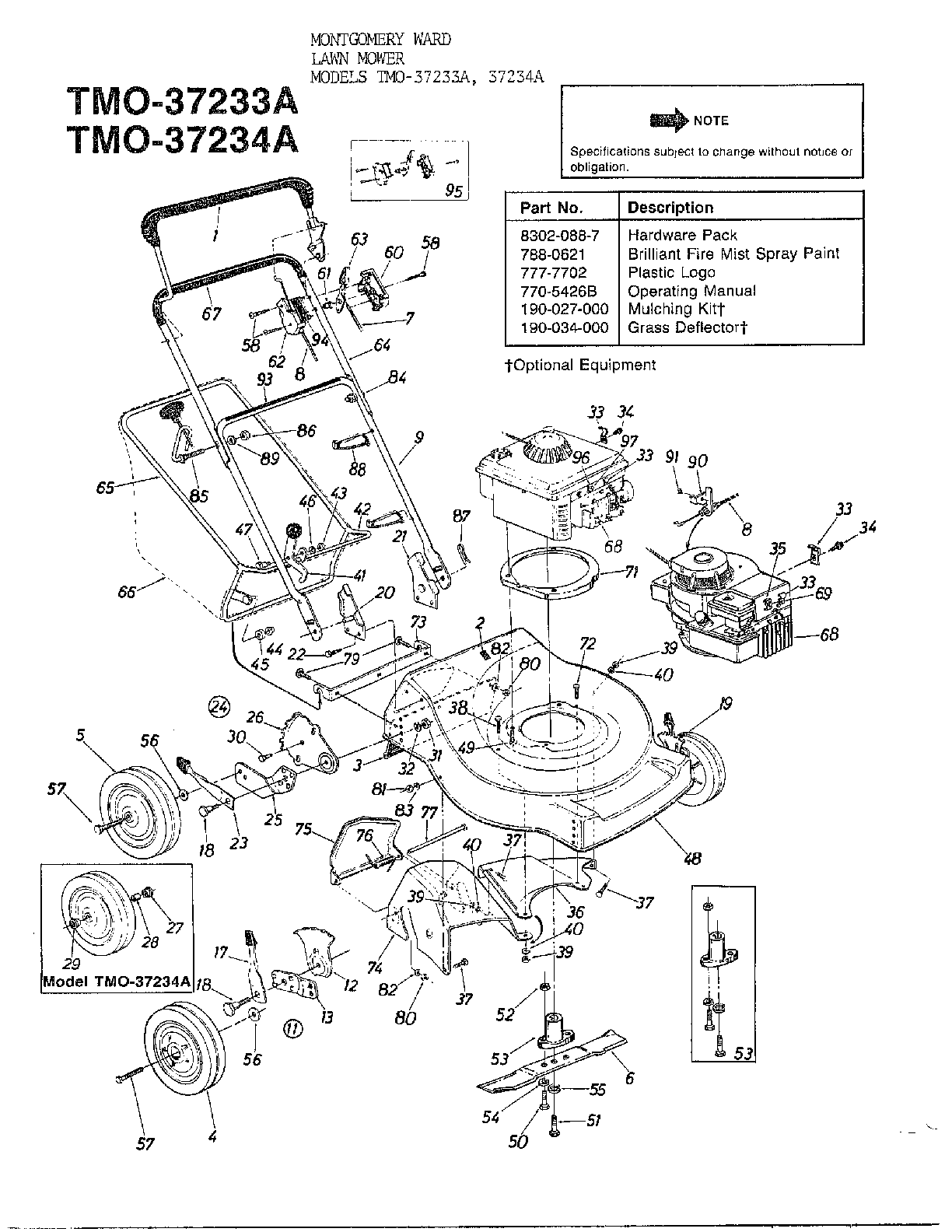 20" ROTARY MOWERS
