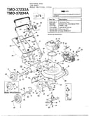 20" rotary mowers