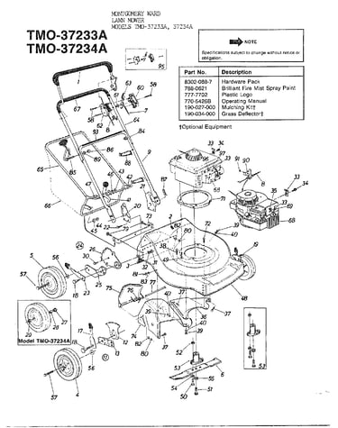 20" rotary mowers