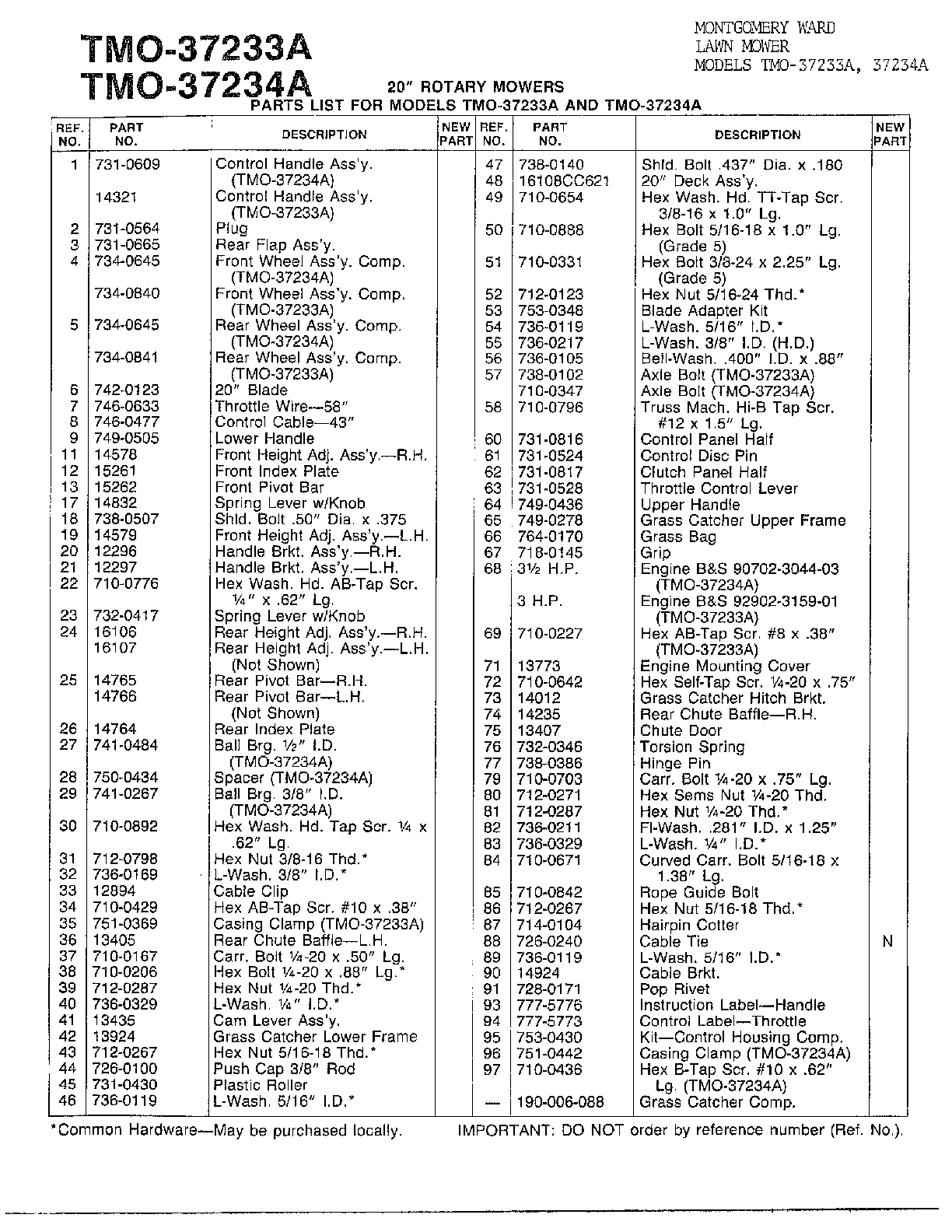 20" ROTARY MOWERS Page 2