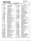20" rotary mowers page 2