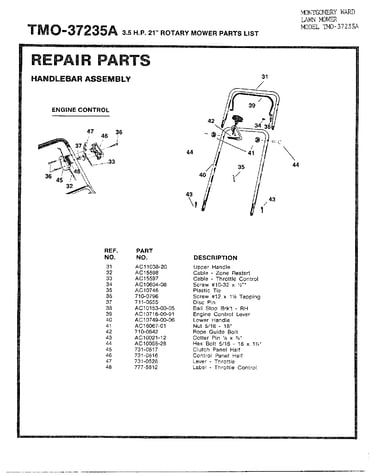 3.5hp 21" rotary mower-handlebar
