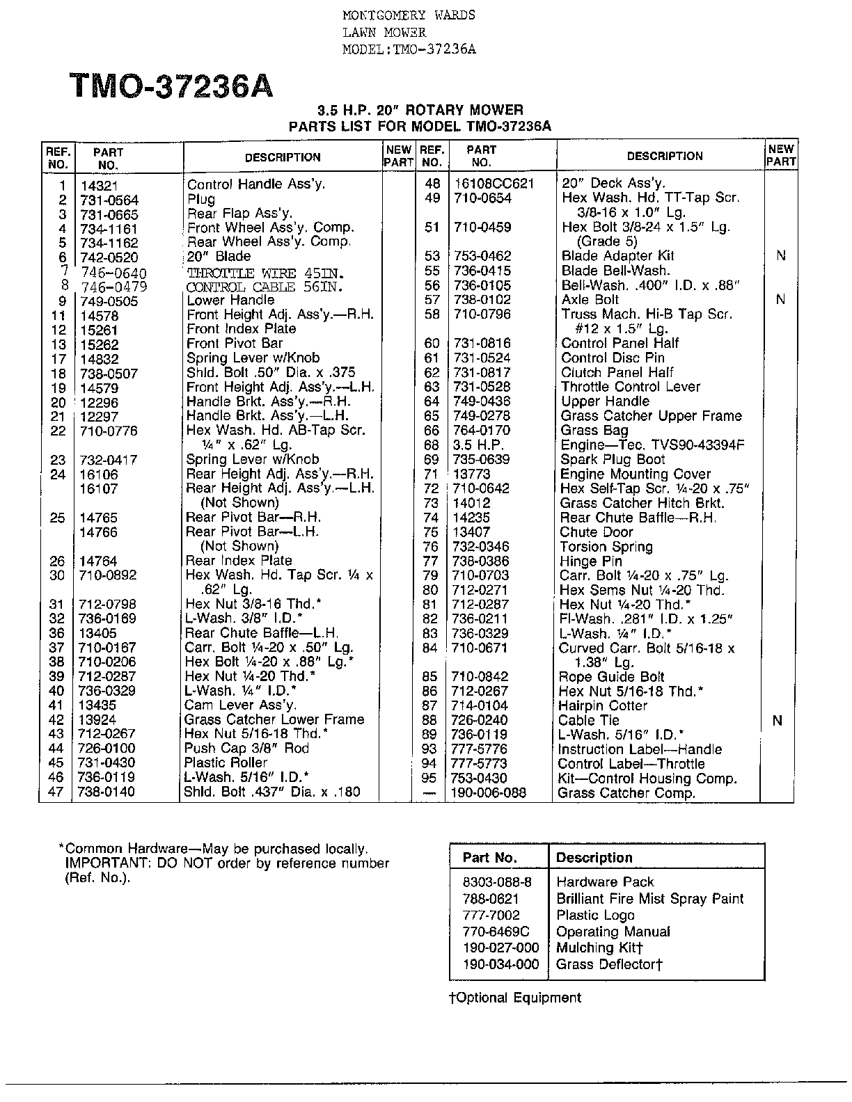 3.5HP 20" ROTARY MOWER Page 2