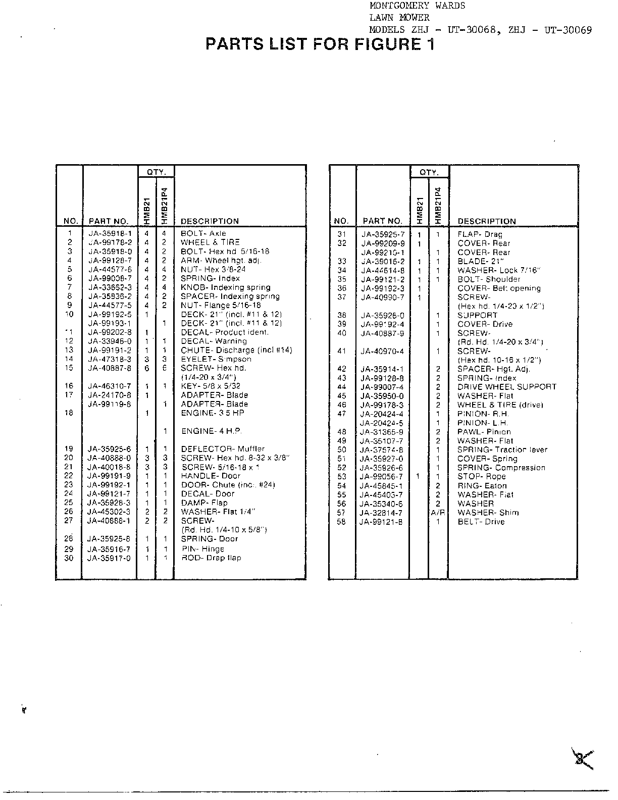 Figure 1 page 2