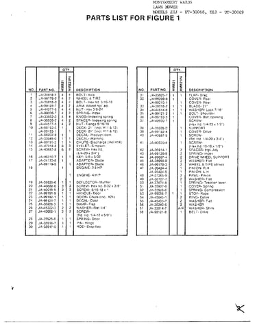Figure 1 page 2