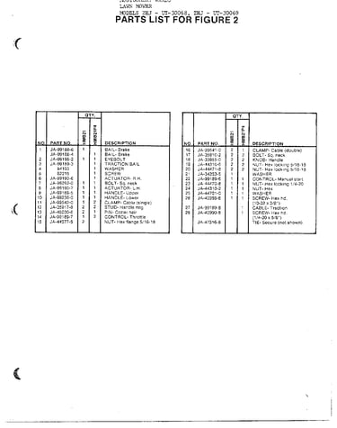 Handle page 2
