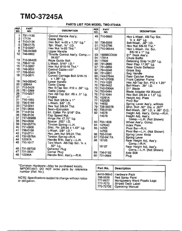 Lawn mower page 2