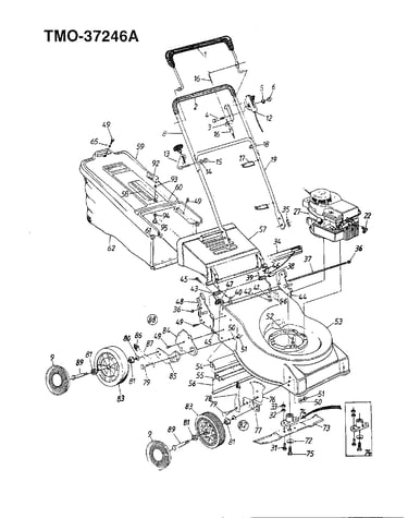 3.5hp 21" rotary mower