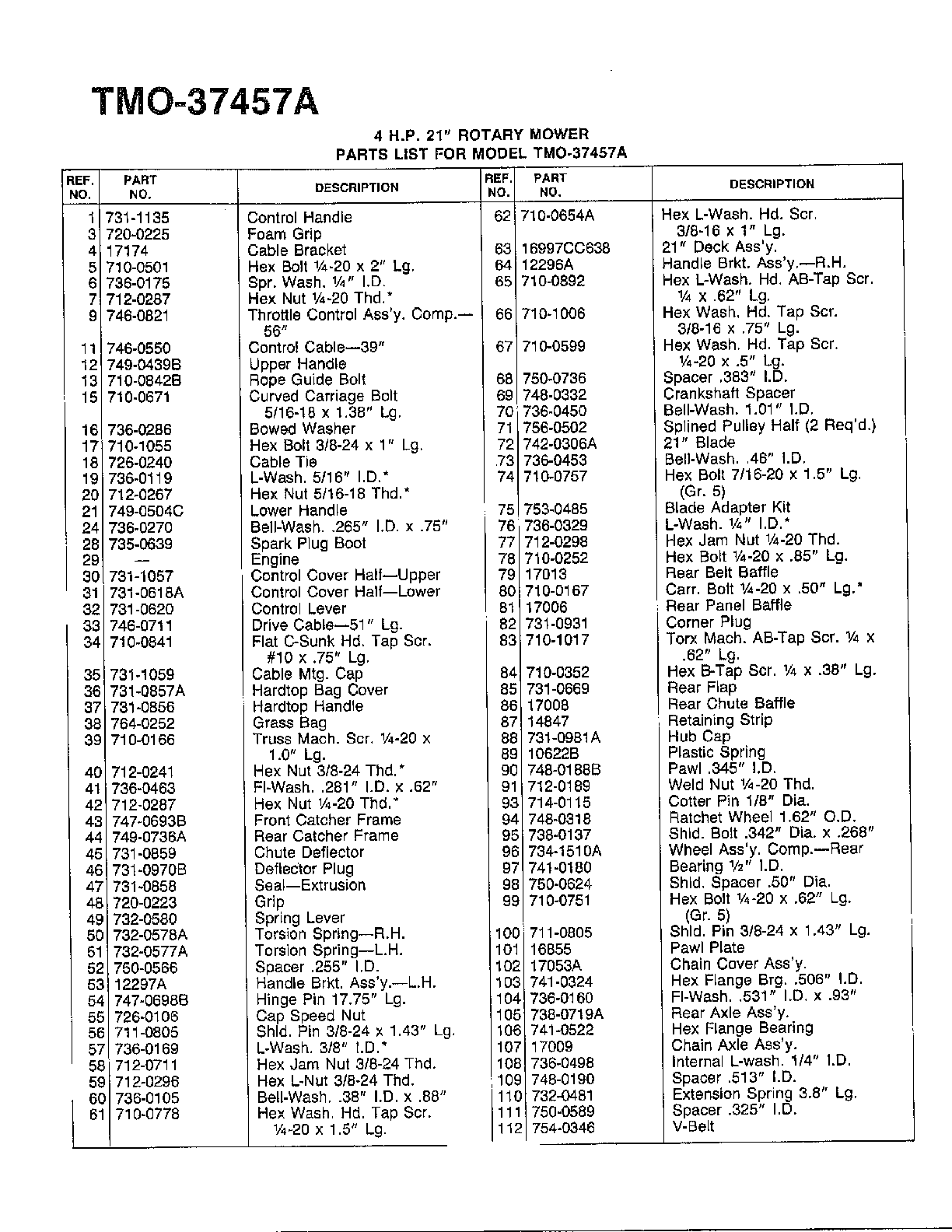 4hp 21" rotary mower page 2