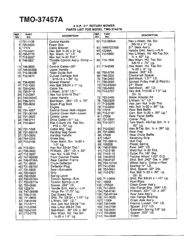 4hp 21" rotary mower page 2