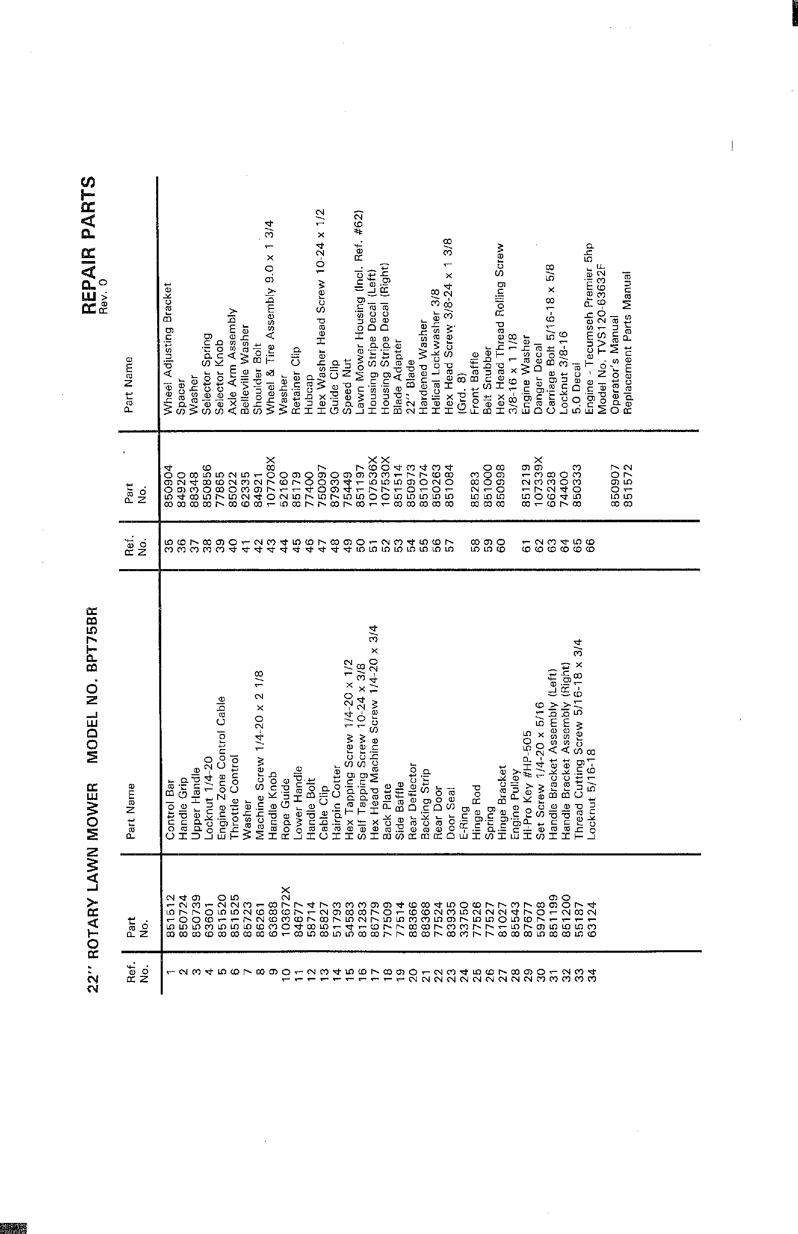 22" ROATARY LAWN MOWER Page 2