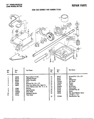 Gear case