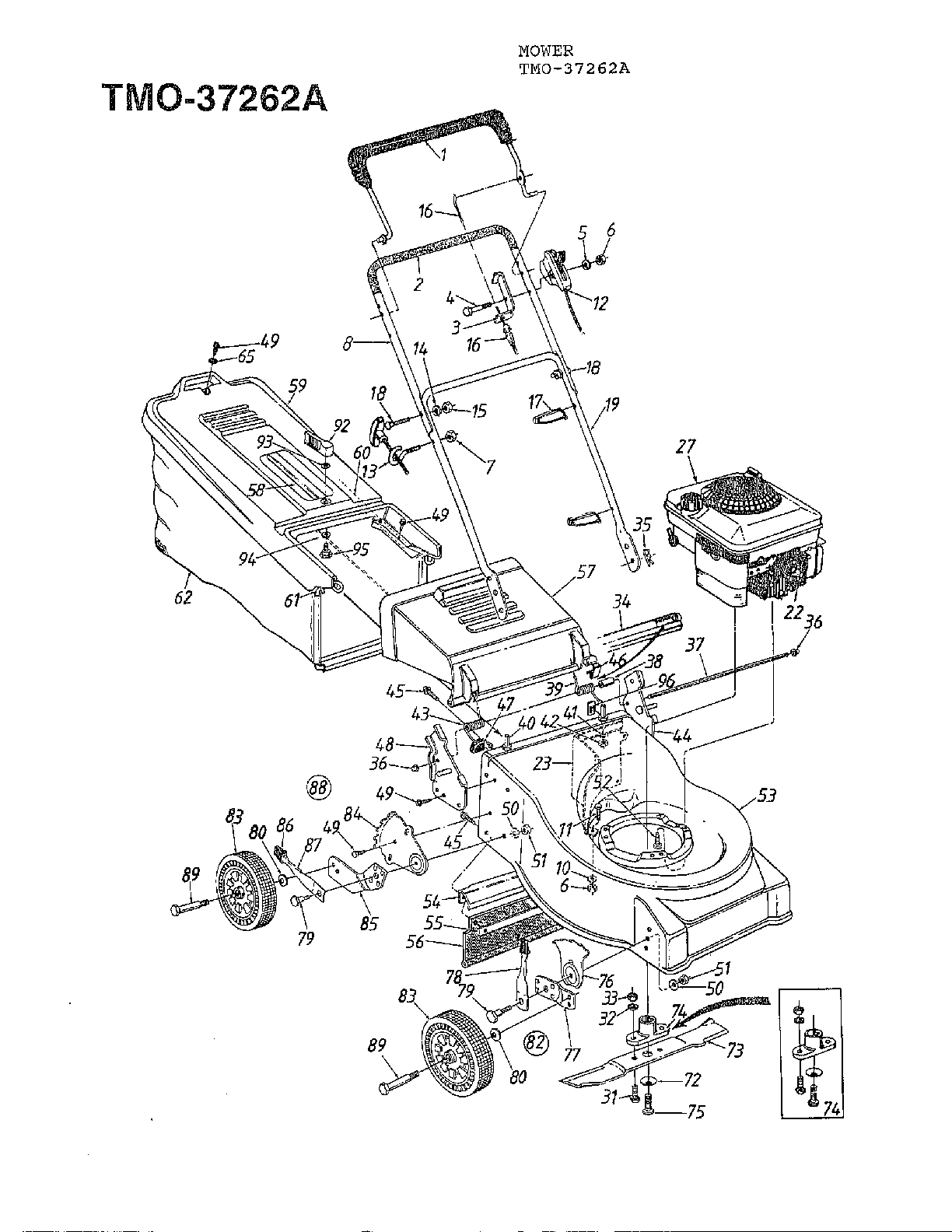 4hp 21" rotary mower