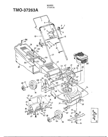5hp 21" rotary mower