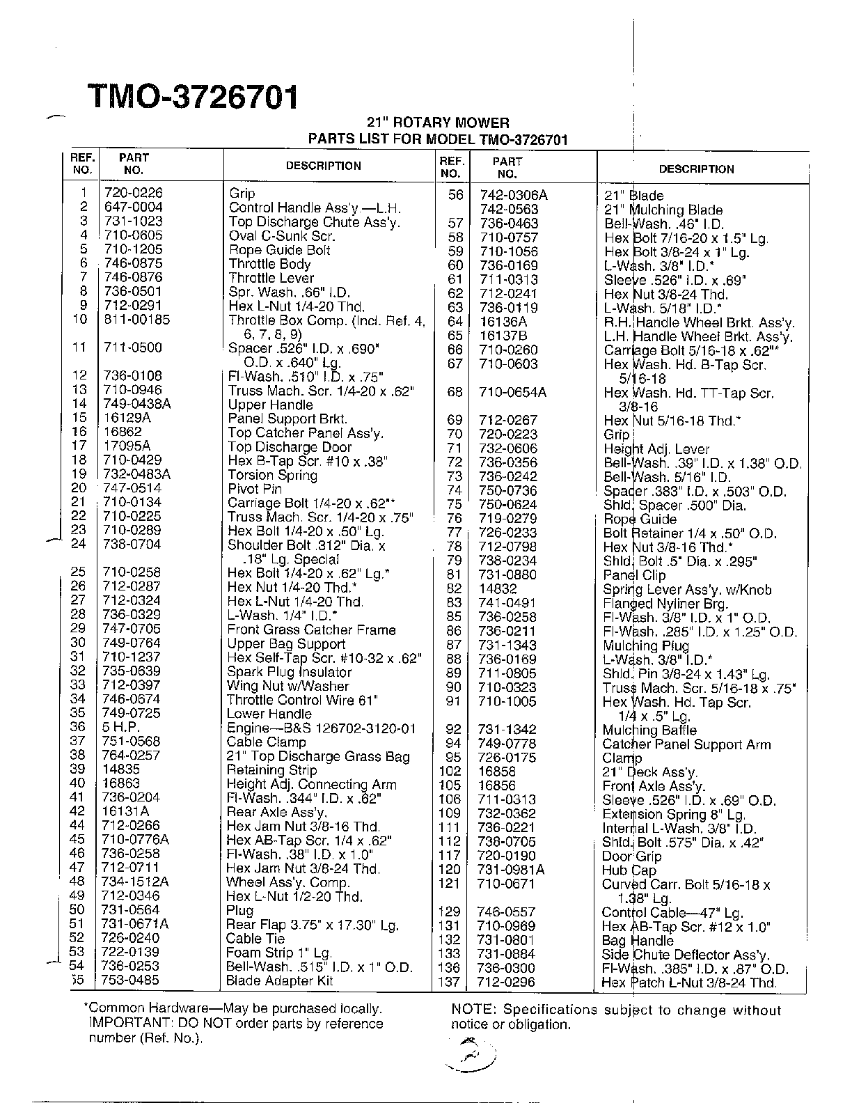 21" ROTARY MOWER Page 2