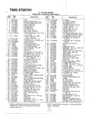 21" rotary mower page 2