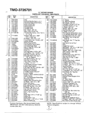 21" rotary mower page 2