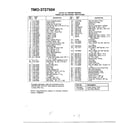 MTD 3727504 4.5hp 21" rotary mower page 2 diagram