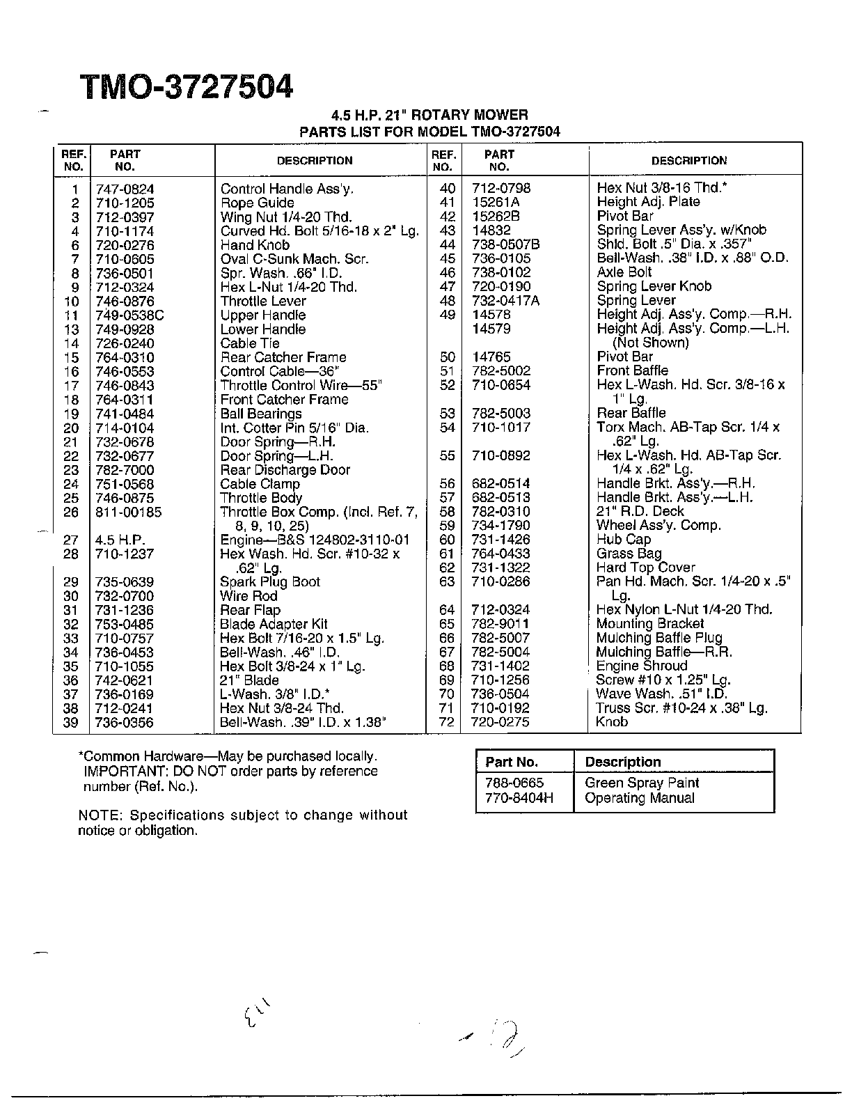 4.5hp 21" rotary mower page 2