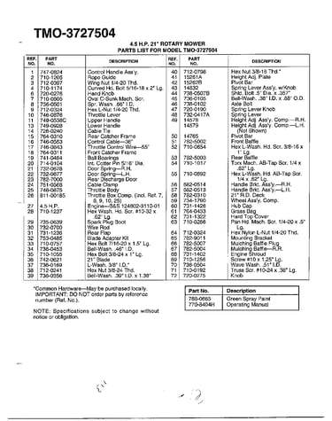 4.5hp 21" rotary mower page 2