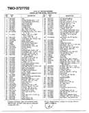 5hp 21" rotary mower page 2
