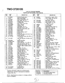 5hp 21" rotary mower page 2